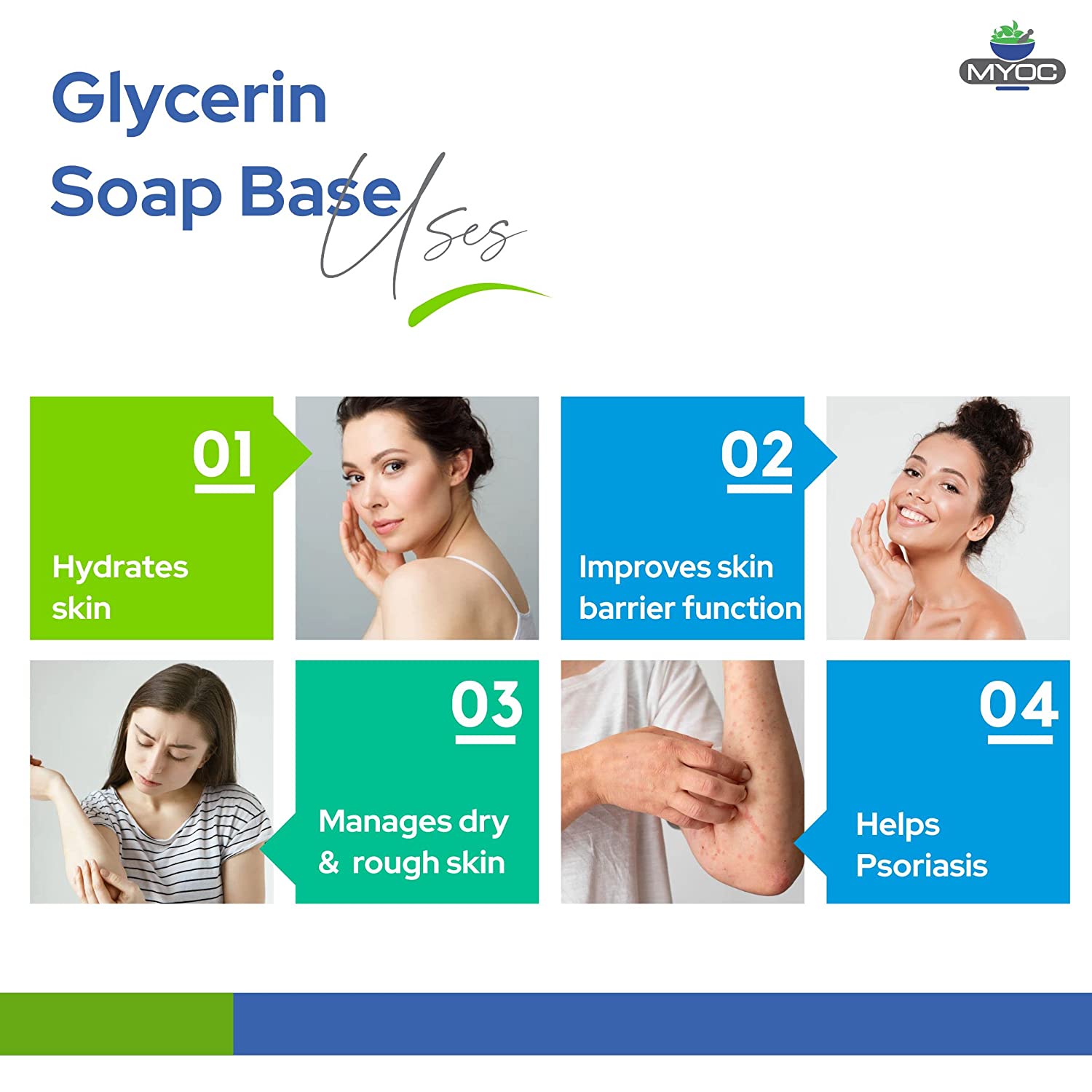 Shoprythm MYOC Soap Base Shoprythm MYOC Soap Base